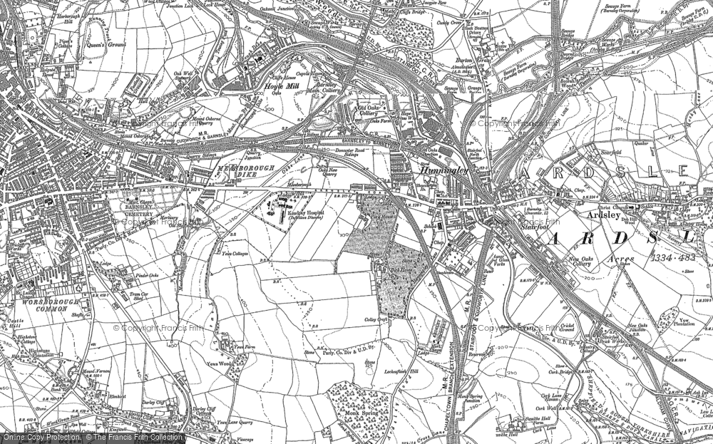 Kendray, 1851 - 1890