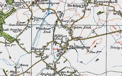 Old map of Hillfoot End in 1919