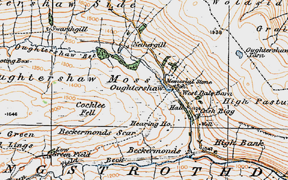 Old map of Bardale Head in 1925