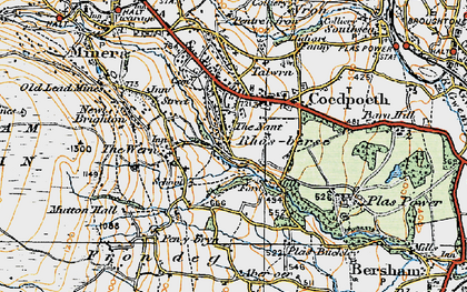 Old map of The Nant in 1921