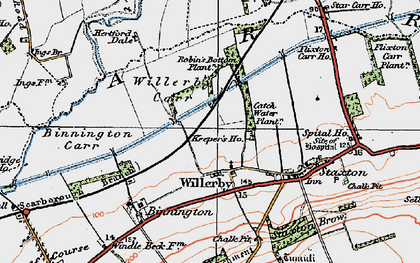 Old map of Willerby Carr in 1925