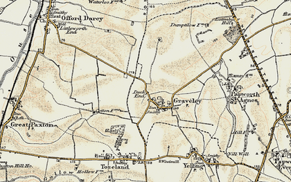 Old map of Duck End in 1898-1901