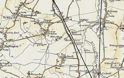 Old map of Holwellbury in 1898-1901