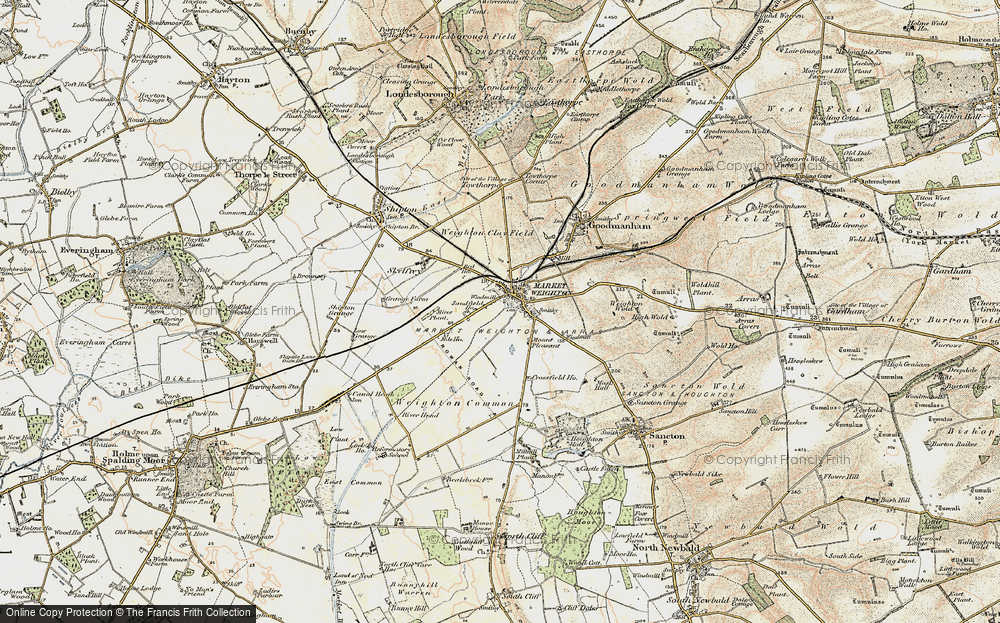 Market Weighton, 1903