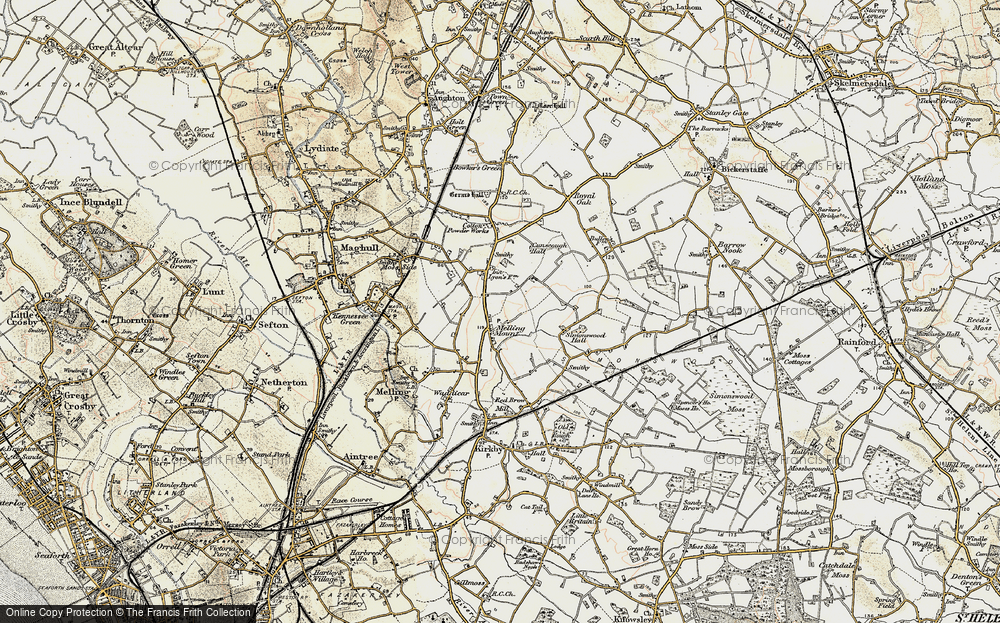 Melling Mount, 1902-1903