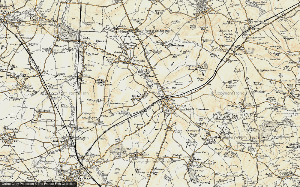 Norton, 1898-1901
