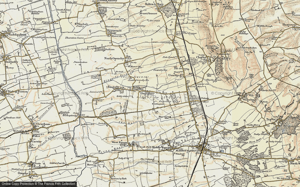 Osgodby, 1903