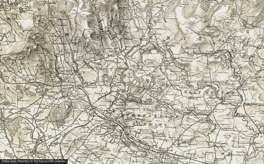 Springkell, 1901-1904